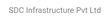 Builder Logo