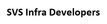 Builder Logo