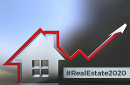 Performance of Real estate in 2020