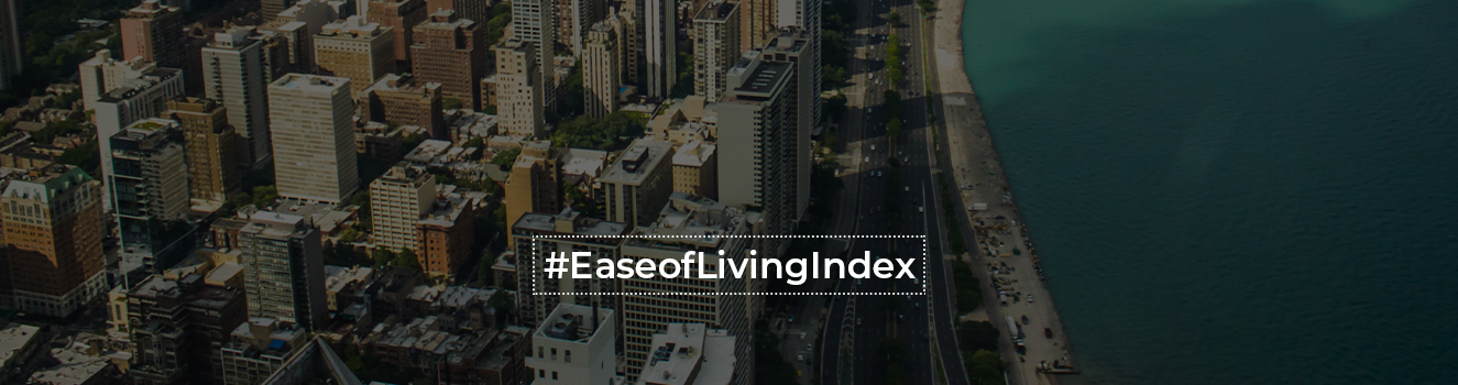 Ease of living Index