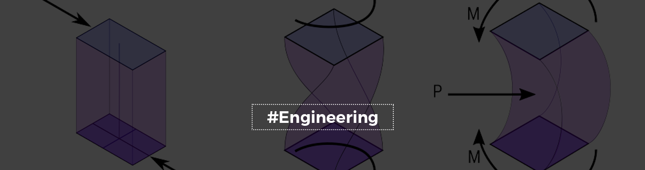 Understanding Bending Moment: The Basics!