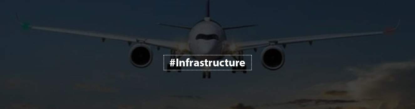 Can India's Aviation Infrastructure Accommodate its Anticipated Growth?