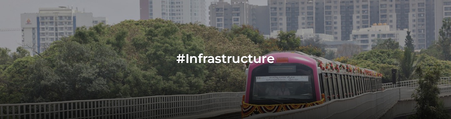 Bangalore Namma Metro's Latest Insights!