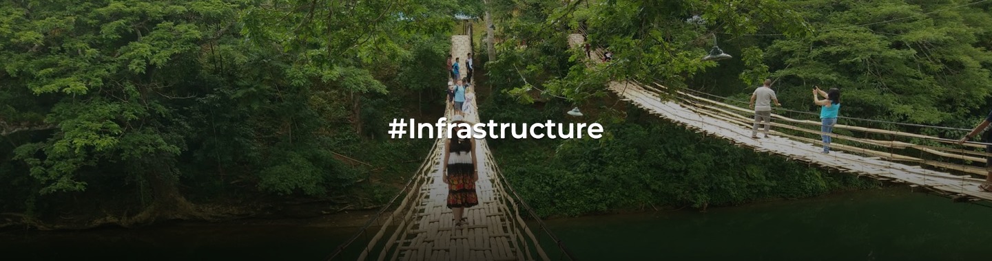 Bamboo Bridges: A Sustainable Solution for India's Connectivity!