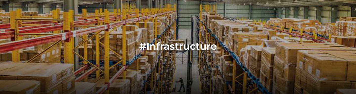 India's Warehousing Landscape Set to Surpass 500 Million Sq. Ft. by 2026!