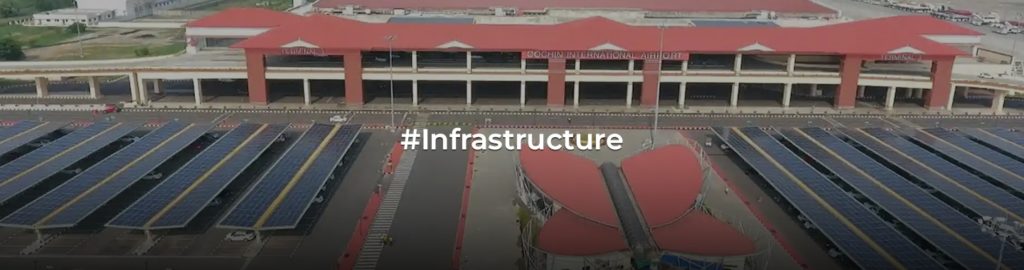 The 10 Largest Airports in India by Area - PropertyPistol
